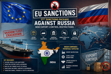 European Union sanctions against Russia concept showing EU and Russian flags, oil tankers, global trade routes, and Indian companies potentially affected by new export-control restrictions.