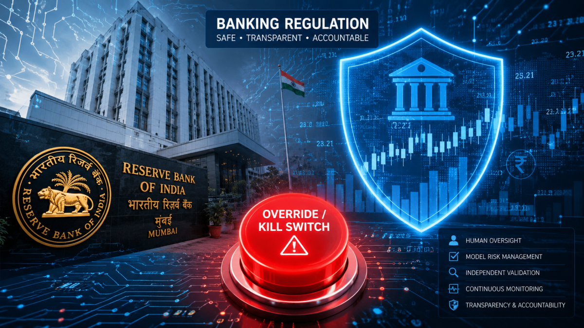 An abstract concept image representing banking regulation, featuring a digital circuit board background layered over the Reserve Bank of India (RBI) headquarters in Mumbai, with a prominent glowing red "Override/Kill Switch" button icon and a semi-transparent digital shield overlaying financial data graphs.