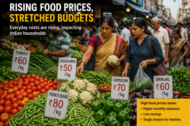 A busy Indian vegetable market scene with consumers shopping for fresh produce, illustrating the impact of rising food inflation on daily household budgets.