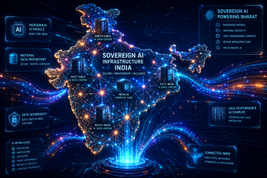 A high-tech digital map of India glowing with neural network nodes, fiber-optic data streams, and server icons, symbolizing Sovereign AI infrastructure India.