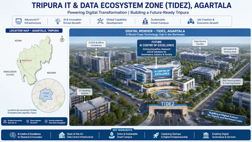 Map and digital render of the upcoming Tripura IT & Data Ecosystem Zone (TIDEZ) in Agartala, highlighting the future AI Centre of Excellence.