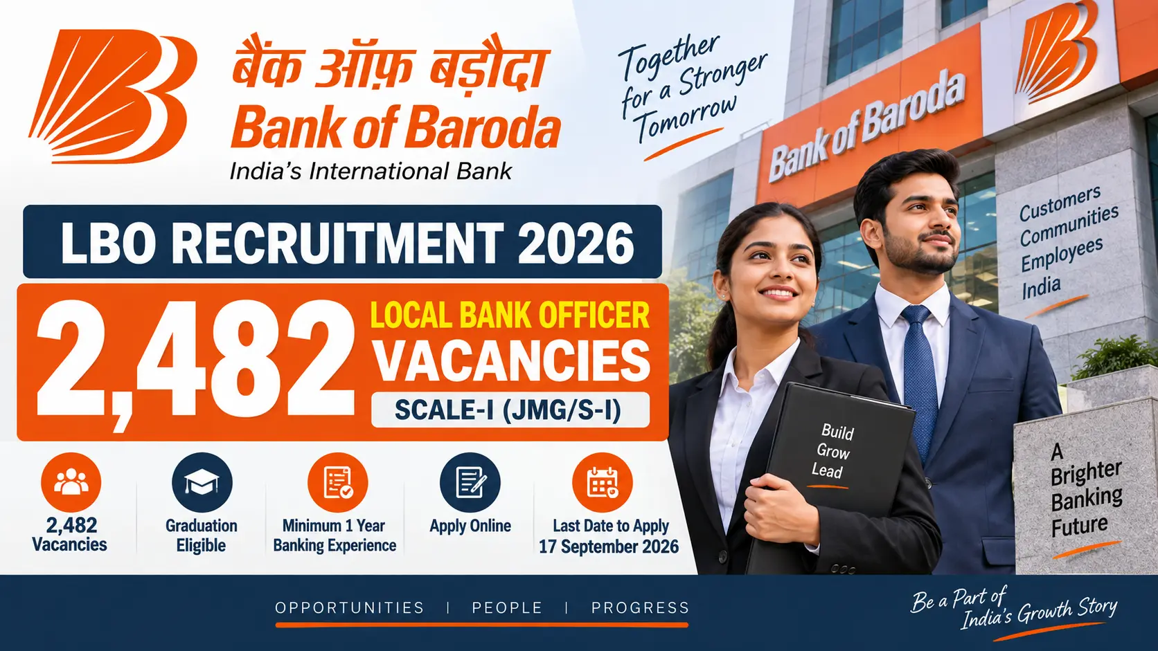 Bank of Baroda official logo and recruitment banner for 2,482 Scale-I Local Bank Officer vacancies