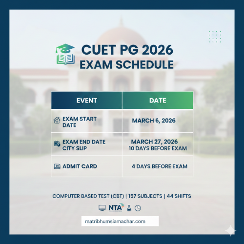 CUET PG 2026 Exam Dates and Schedule Table Hindi