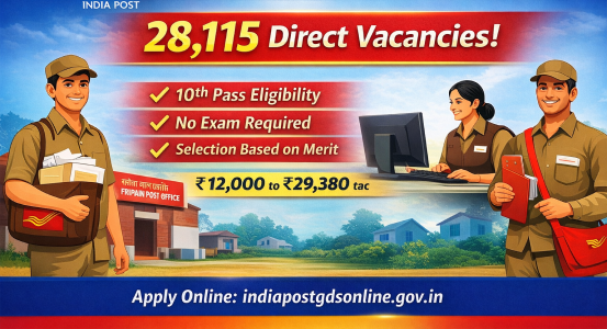 India Post GDS Recruitment 2026 Notification Banner