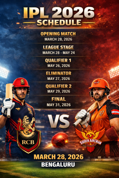 IPL 2026 का शेड्यूल और RCB बनाम SRH के बीच होने वाले पहले मैच का ग्राफिक।