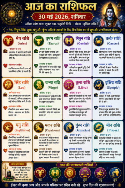 आज का राशिफल 30 मई 2026 शनिवार सभी 12 राशियों का ज्योतिषीय भाग्यफल.