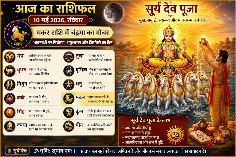 आज का राशिफल 10 मई 2026 मकर राशि में चंद्रमा का गोचर सूर्य देव पूजा