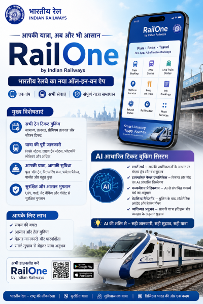 भारतीय रेलवे का नया RailOne ऐप और AI आधारित टिकट बुकिंग सिस्टम की जानकारी।