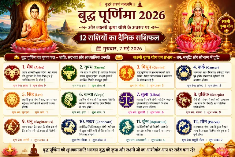 बुद्ध पूर्णिमा 2026 और लक्ष्मी कृपा योग के अवसर पर सभी 12 राशियों का दैनिक राशिफल ग्राफिक्स के साथ
