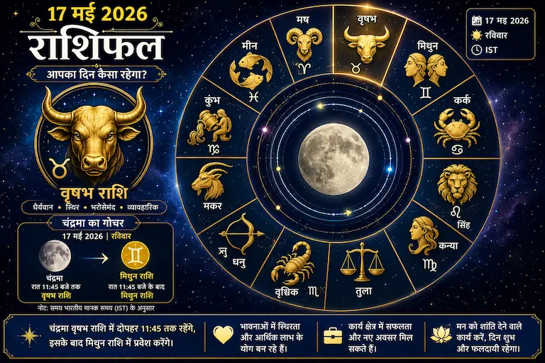 वृषभ राशि के चिन्ह के साथ 12 राशियों के प्रतीक, जो 17 मई 2026 के राशिफल और चंद्रमा के गोचर को दर्शाते हैं।