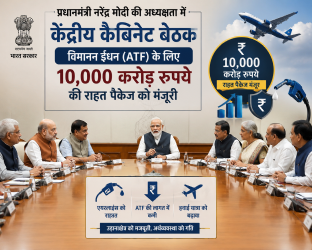 प्रधानमंत्री नरेंद्र मोदी की अध्यक्षता में केंद्रीय कैबिनेट बैठक का प्रतीकात्मक चित्र, जहां विमानन ईंधन ATF के लिए 10,000 करोड़ रुपये की राहत पैकेज को मंजूरी दी गई।