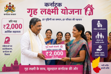 कर्नाटक गृह लक्ष्मी योजना के तहत ₹2,000 मासिक सहायता राशि वितरण का प्रतीकात्मक चित्र