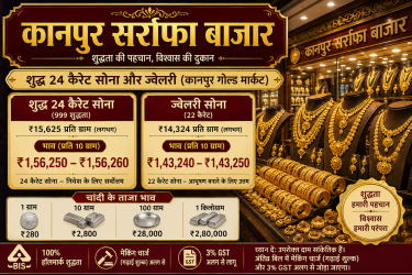 कानपुर सर्राफा बाजार में प्रदर्शित शुद्ध 24 कैरेट सोना और ज्वेलरी (कानपुर गोल्ड मार्केट)