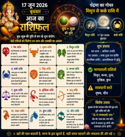 17 जून 2026 आज का राशिफल और कर्क राशि में चंद्रमा का गोचर दर्शाती हुई ज्योतिषीय गणना की प्रतीकात्मक तस्वीर।
