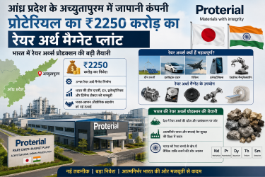 आंध्र प्रदेश के अच्युतापुरम में जापानी कंपनी प्रोटेरियल का ₹2250 करोड़ का रेयर अर्थ मैग्नेट प्लांट और भारत में रेयर अर्थ्स प्रोडक्शन की तैयारी।