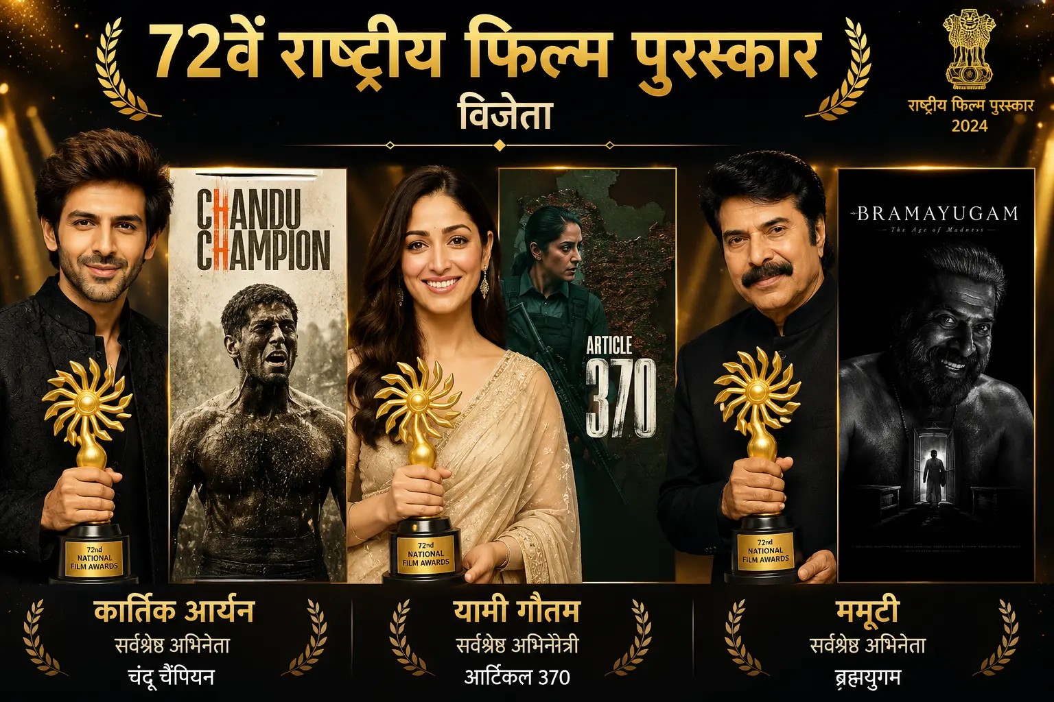 72वें राष्ट्रीय फिल्म पुरस्कार के विजेता कार्तिक आर्यन, यामी गौतम और ममूटी अपनी फिल्मों के पोस्टर के साथ।