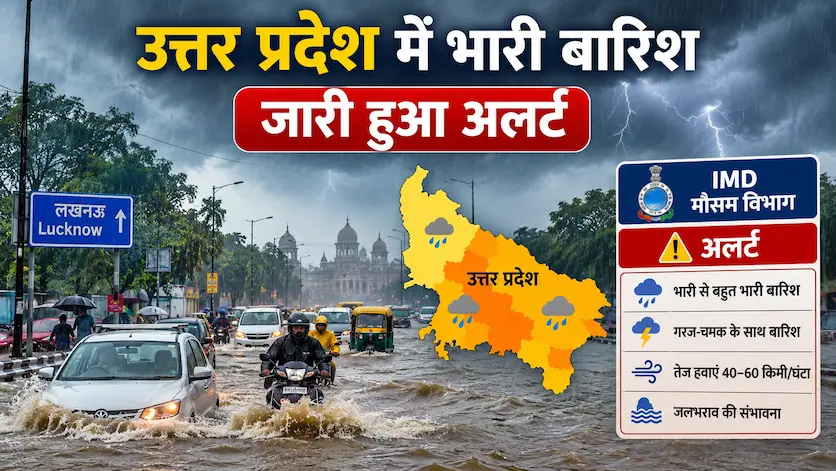 उत्तर प्रदेश में मानसून की भारी बारिश के दौरान जलभराव और बादलों से घिरा मौसम विभाग का अलर्ट दृश्य।