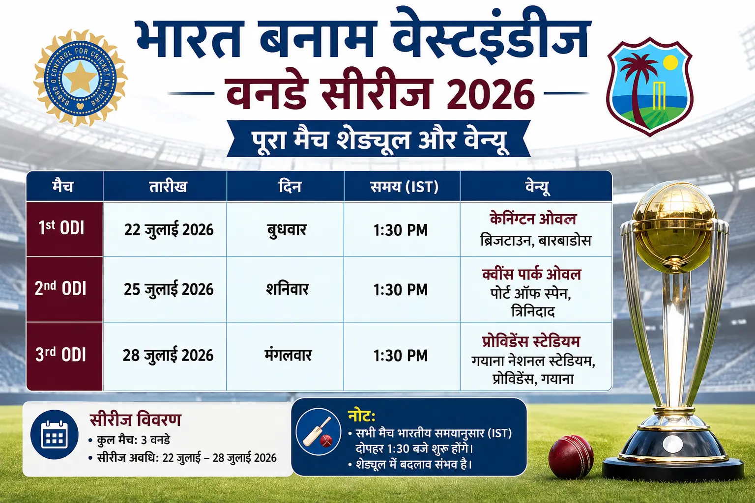 भारत बनाम वेस्टइंडीज वनडे सीरीज 2026 का पूरा मैच शेड्यूल और वेन्यू।