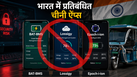 भारत में प्रतिबंधित चीनी BAT-BMS Lossigy और Epoch-i-ion ऐप्स की सांकेतिक तस्वीर