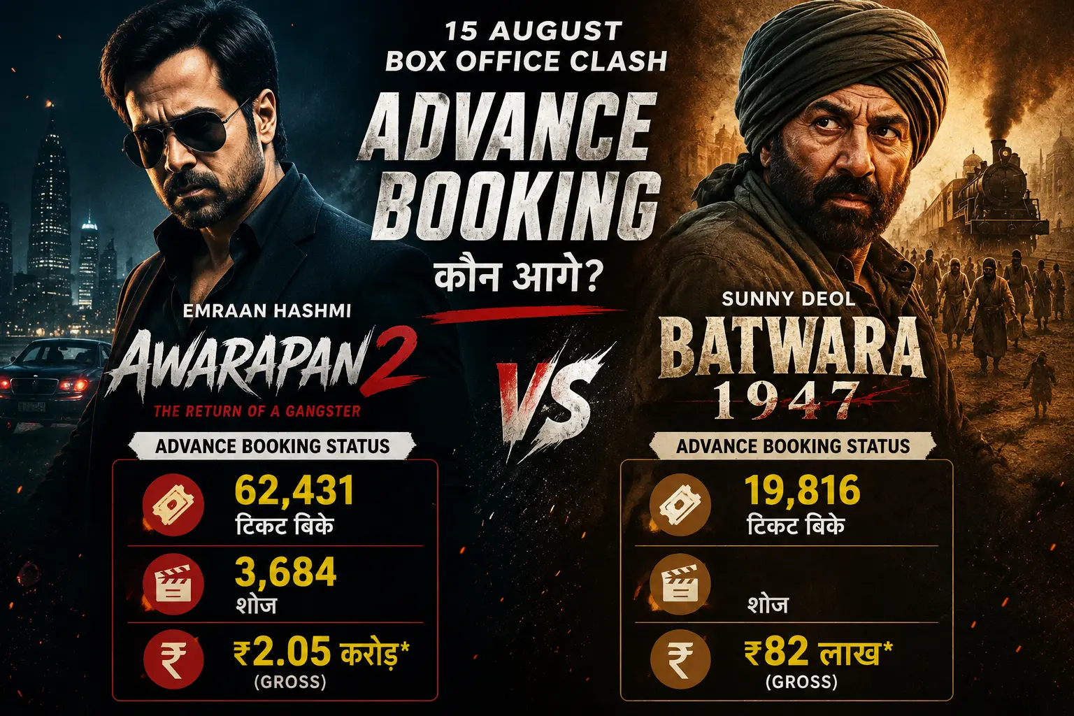 Awarapan 2 vs Batwara 1947 Advance Booking Box Office Clash Poster showing Emraan Hashmi and Sunny Deol