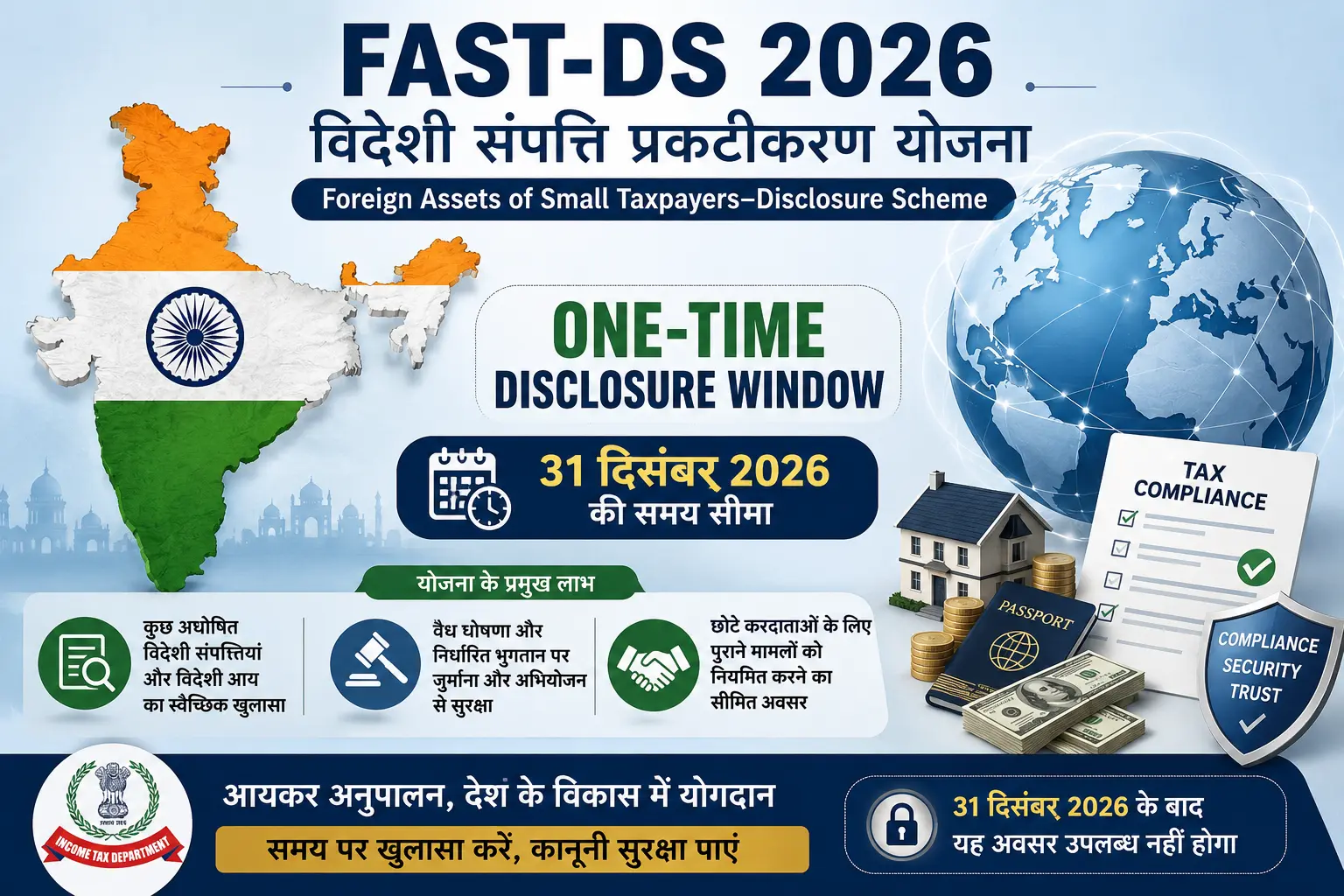 FAST-DS 2026 विदेशी संपत्ति प्रकटीकरण योजना का ग्राफिक, जिसमें भारत का नक्शा, एक वैश्विक ग्लोब, और 'वन-टाइम डिस्क्लोजर विंडो' और '31 दिसंबर 2026 की समय सीमा' दर्शाने वाला टेक्स्ट शामिल है, जो आयकर अनुपालन का प्रतिनिधित्व करता है।