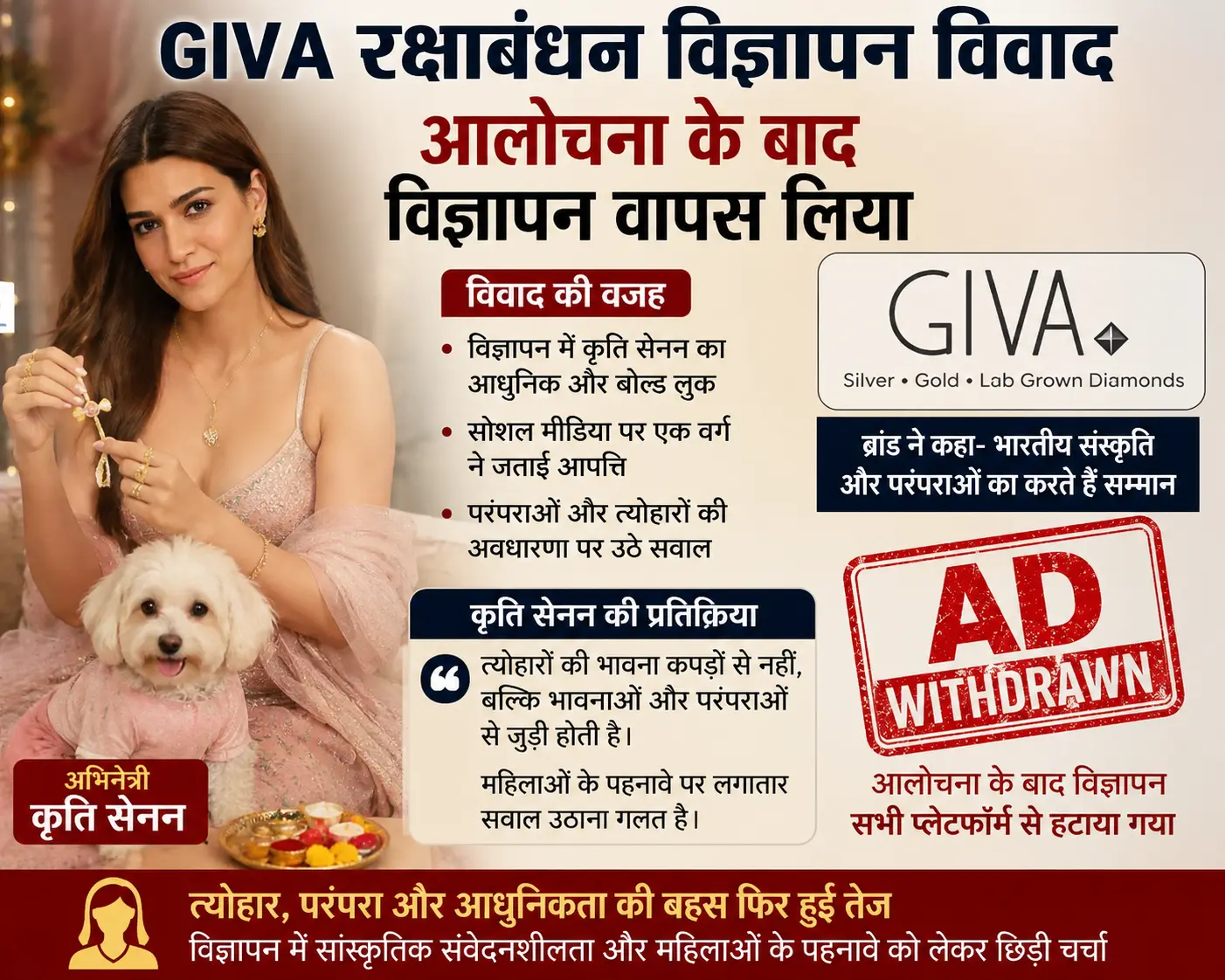 GIVA रक्षाबंधन विज्ञापन में अभिनेत्री कृति सेनन के विवादित लुक और ब्रांड द्वारा विज्ञापन वापस लेने की खबर।