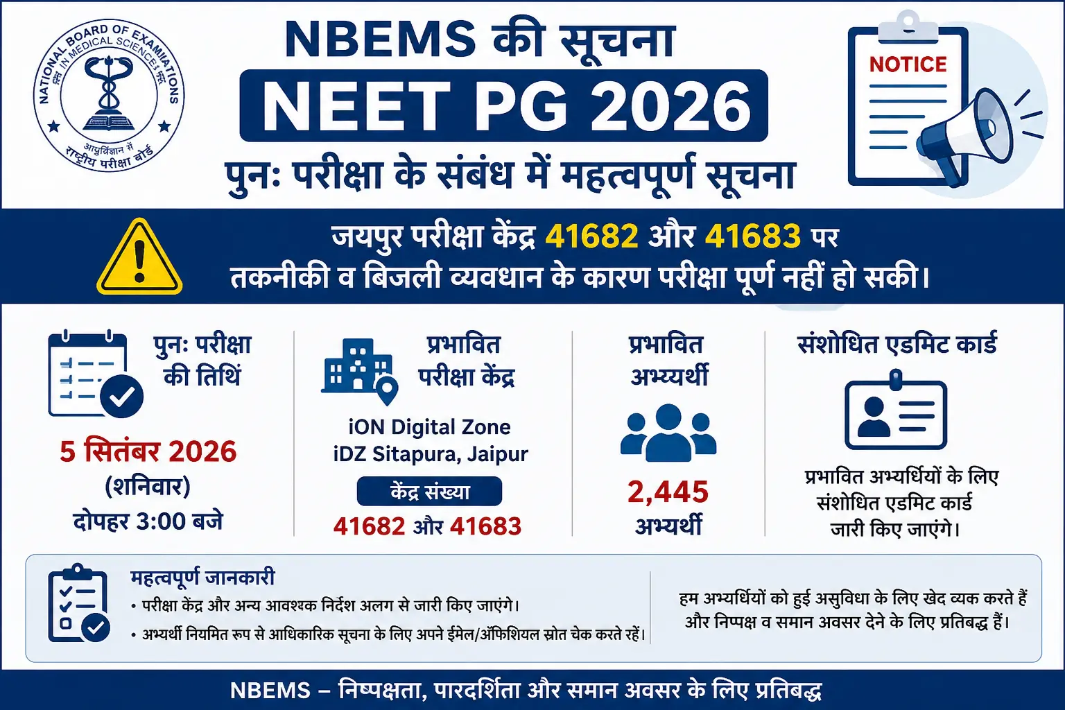 जयपुर परीक्षा केंद्र 41682 और 41683 पर तकनीकी व बिजली व्यवधान के बाद NEET PG 2026 पुनः परीक्षा के संबंध में NBEMS की सूचना