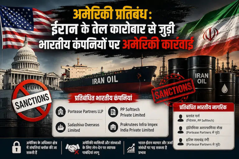 अमेरिकी प्रतिबंध: ईरान के तेल कारोबार से जुड़ी भारतीय कंपनियों पर अमेरिकी कार्रवाई को दर्शाता पोस्टर