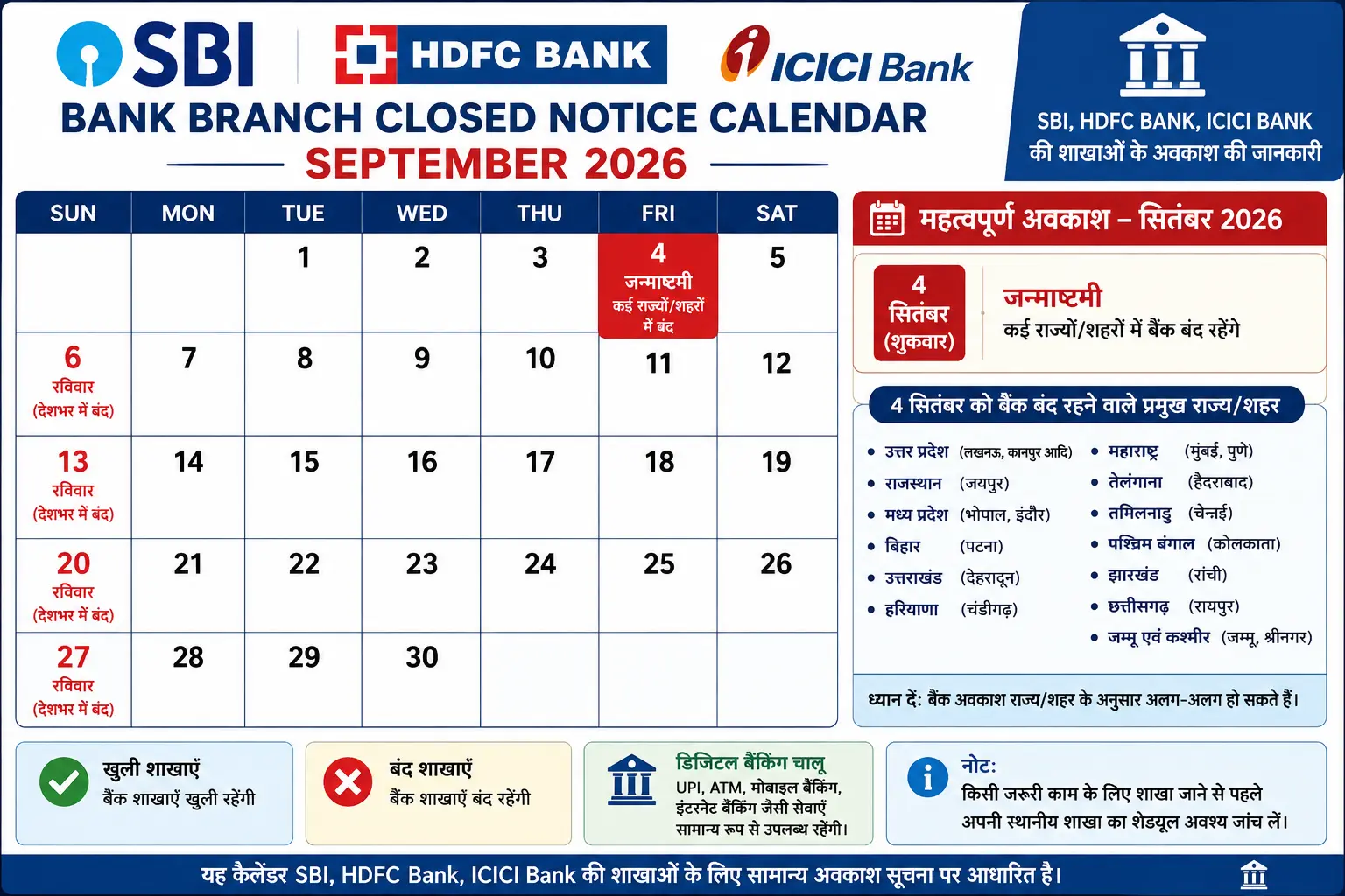 SBI HDFC ICICI Bank Branch Closed Notice Calendar September 2026 India